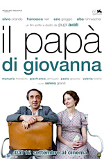 Papa di Giovanna Il 2008 movie.jpg